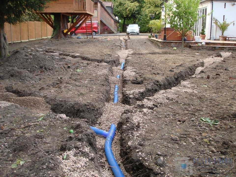 Устройство дренажа вокруг частного дома – система отвода воды с участка и от фундамента