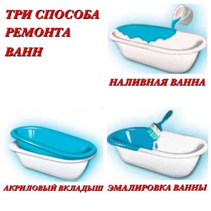 Чем заделать щель между акриловой ванной и стеной из плитки. герметизация стыка между акриловой ванной и стеной | идеи дизайна интерьера