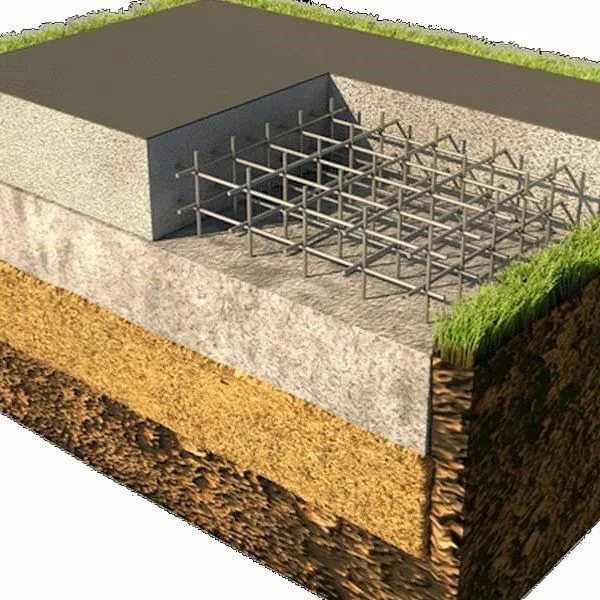 Фундамент для дома из газобетона: как построить своими руками, свайно-ростверковый, какой вариант лучше на глинистой почве