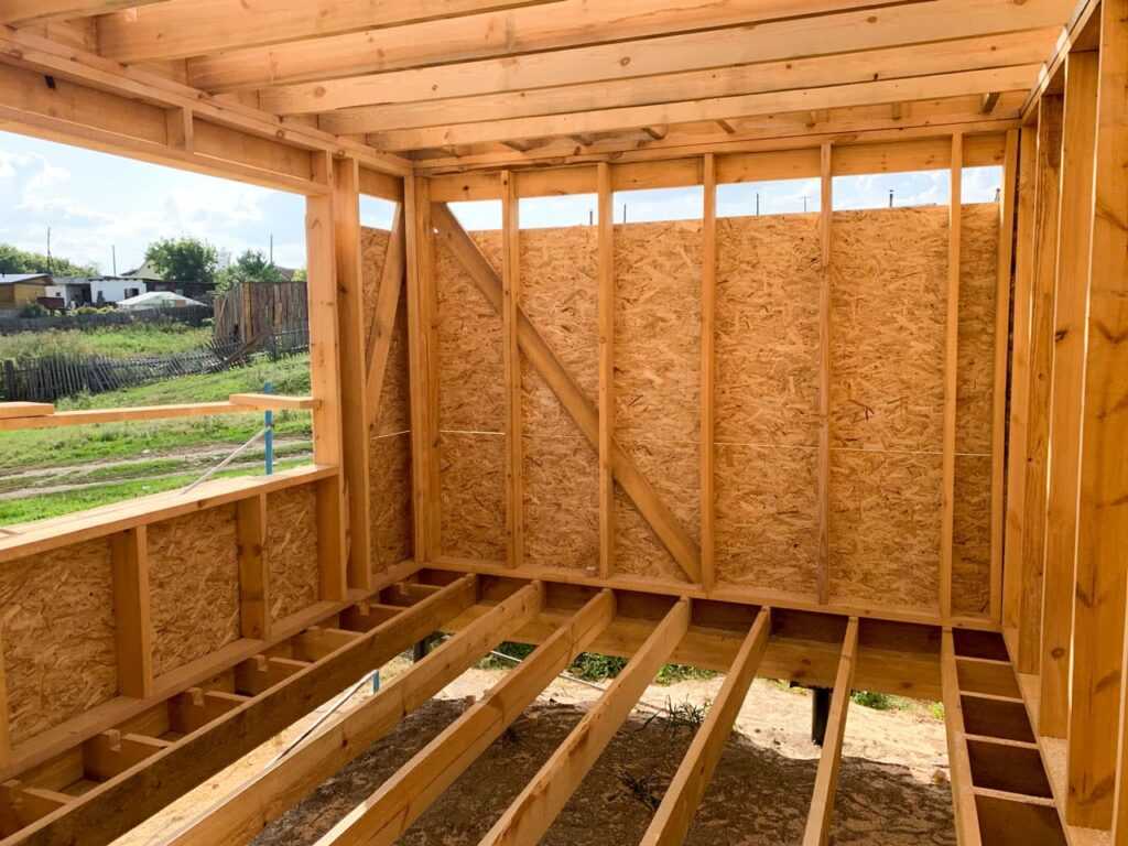 Конструкция каркасного деревянного дома: устройство стен, крыши и фундамента