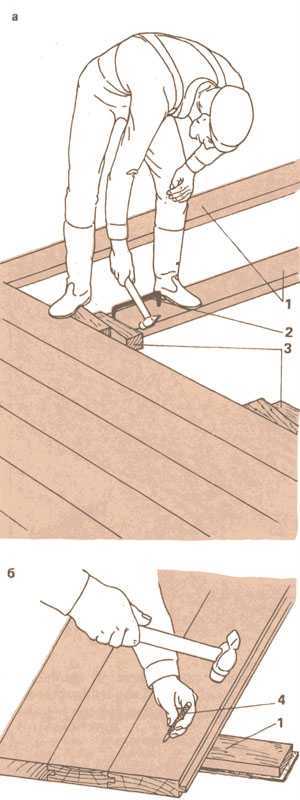 Устройство деревянного пола на лагах - схемы + инструкции!