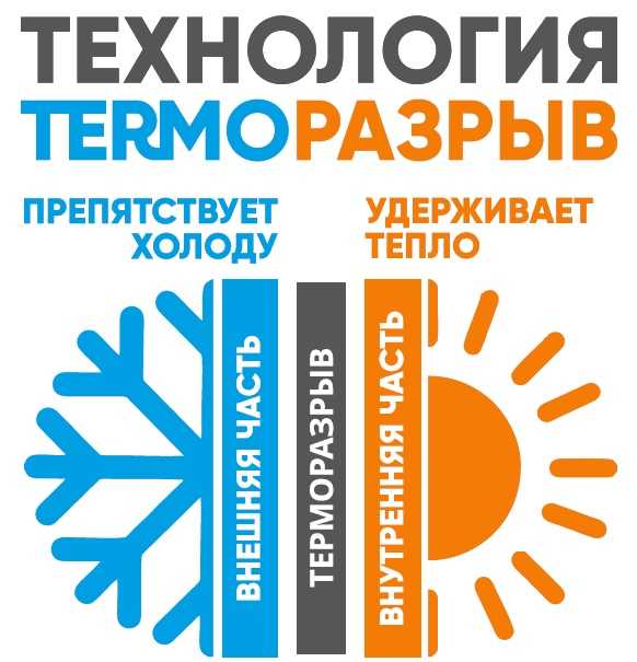 Уличные двери с терморазрывом — рассматриваем подробно