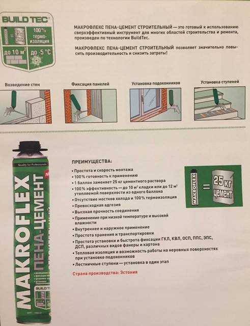 Пена-цемент «makroflex»
