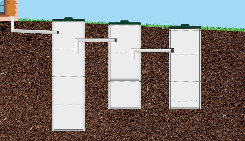 Газон для глинистых почв – принципы возделывания грунта и выбора смеси семян для посева травы