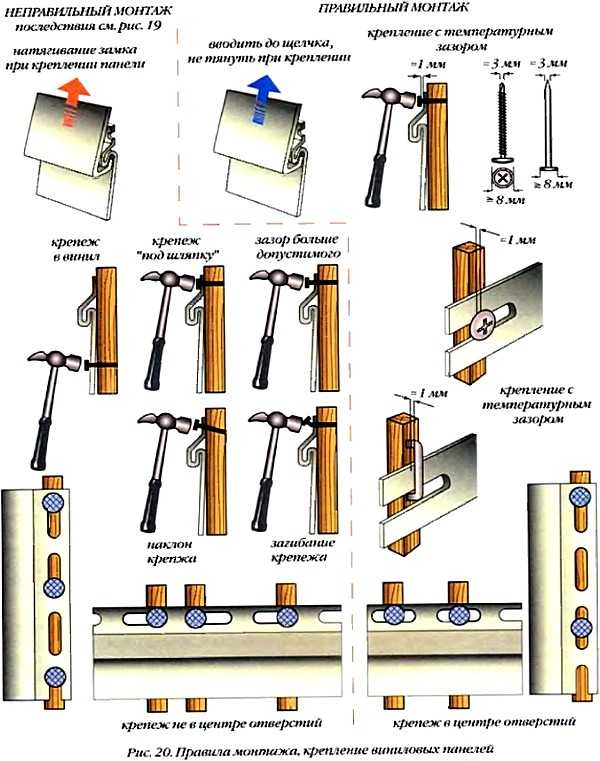 Монтаж металлического сайдинга (34 фото): характеристики «блок-хауса», обшивка сайдингом своими руками - пошаговая инструкция