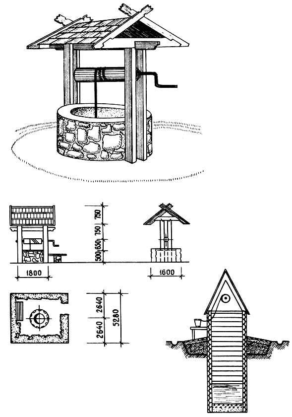 Домик на колодец чертеж