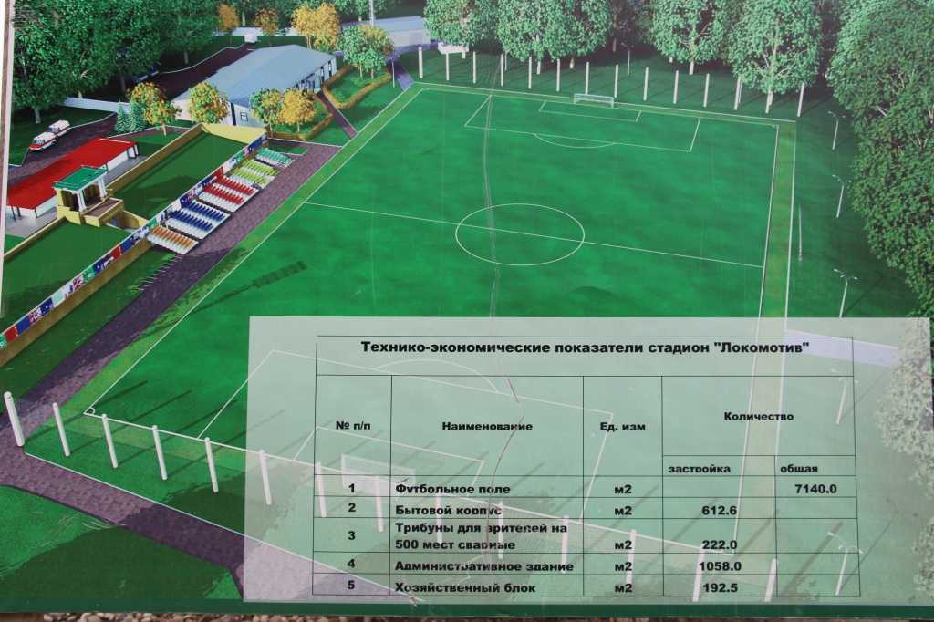 Гост р 58157-2018 поля футбольные с натуральным травяным покрытием. требования к обслуживанию и эксплуатации