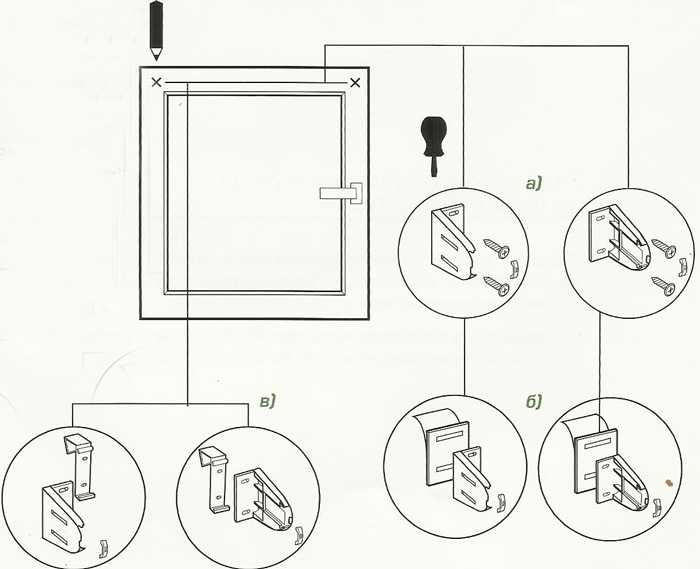 Как собрать и установить рулонные шторы: пошаговые инструкции с правилами монтажа