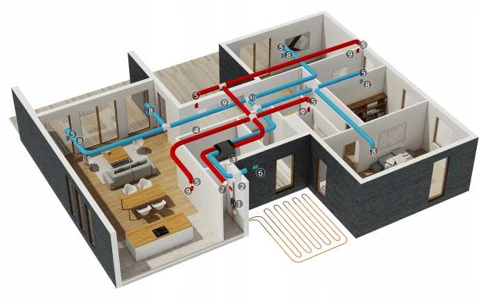 Вентиляция в квартире: виды и условия для обустройства, монтаж