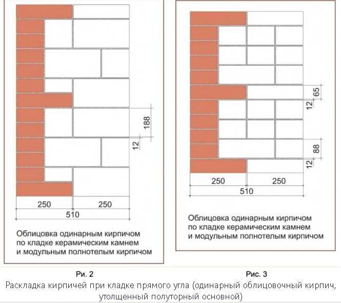 Как класть облицовочный кирпич – основные виды кладок и их особенности