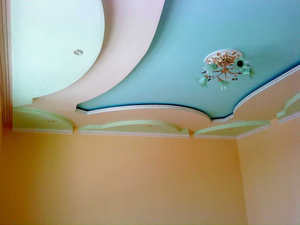 Покраска гипсокартона: чем и как красить стены, потолок, декоративные конструкции