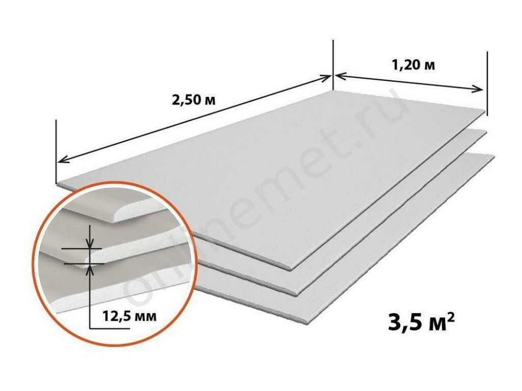 Размер листа гипсокартона: стандартные длина и высота гкл, ширина стенового влагостойкого гипсокартона толщиной 9 мм