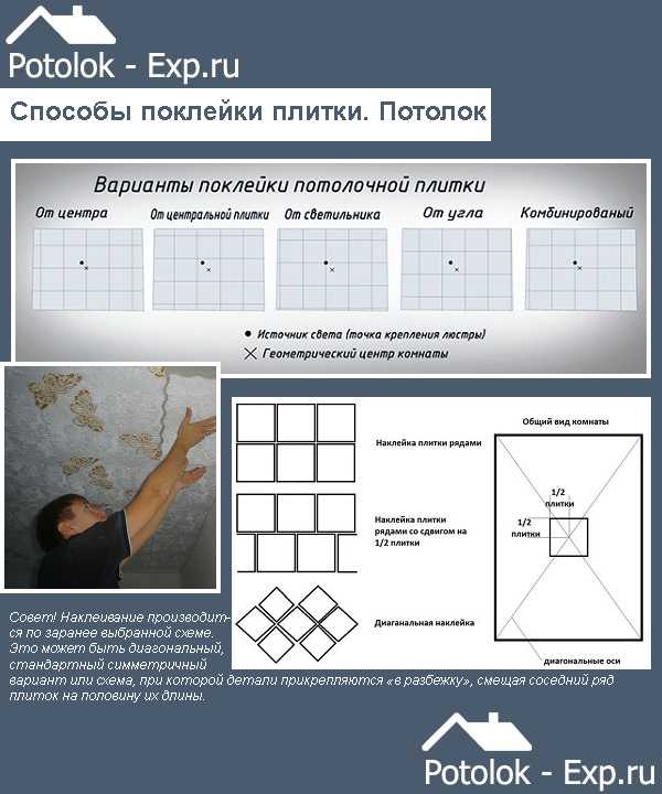 Как правильно поклеить потолочную плитку из пенопласта по диагонали