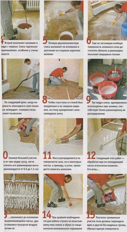 Как сделать бетонный пол в частном доме на грунте: возможные варианты, пошаговое описание действий