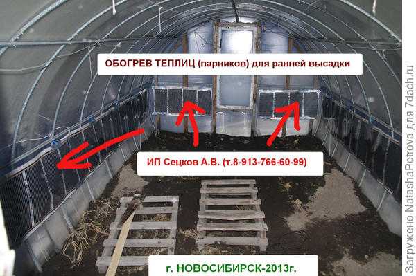 Отопления теплицы зимой - выбираем лучший способ
