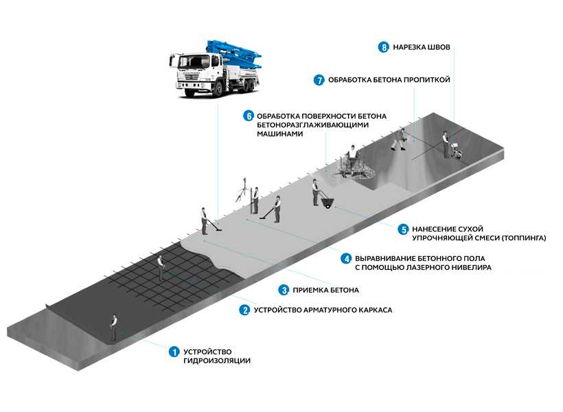 Укладка паркета: последовательность работ, тонкости технологии и применяемые материалы
укладка паркета: последовательность работ, тонкости технологии и применяемые материалы |