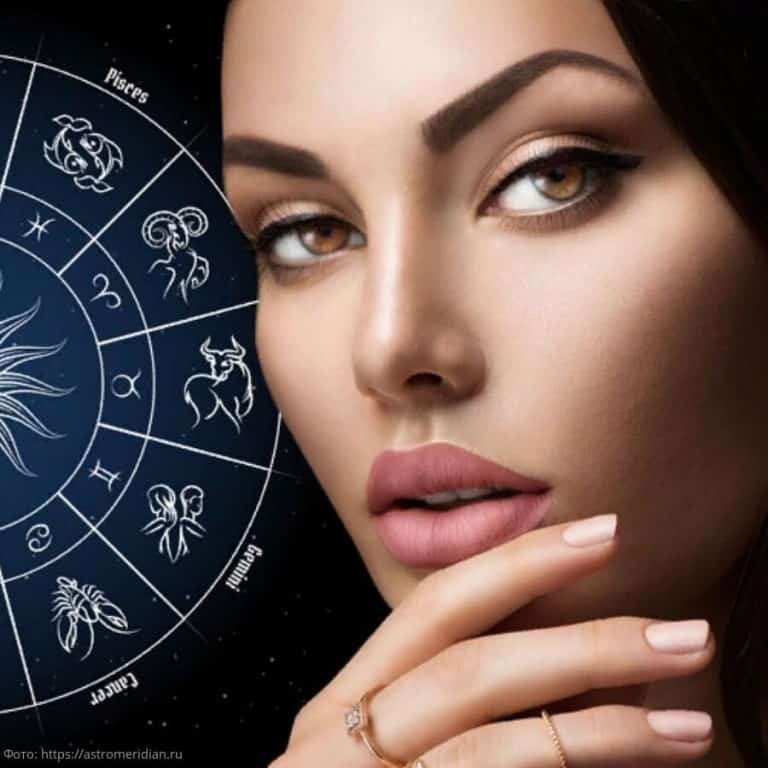 Лучшая совместимость по знакам зодиака