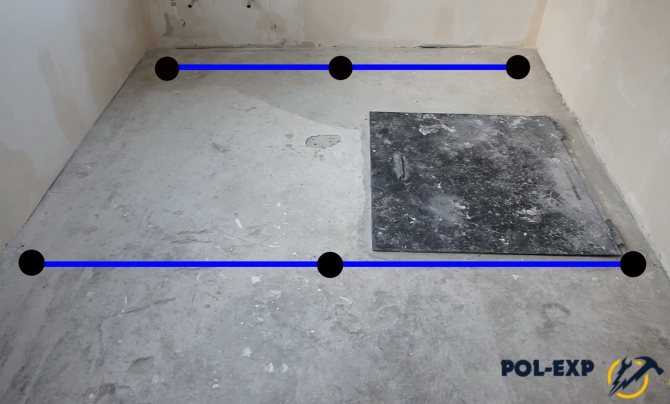 Монтаж бетонной стяжки пола своими руками – полная инструкция по заливке