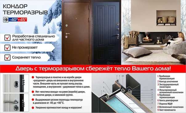 Входные двери с терморазрывом – металлические термодвери для частного дома