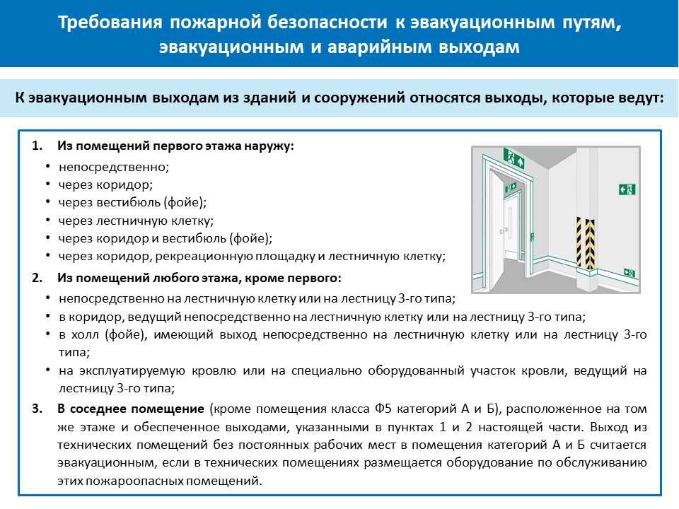 Где применяются противопожарные окна и какими техническими характеристиками они должны обладать