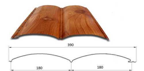 Размеры деревянного блок-хауса