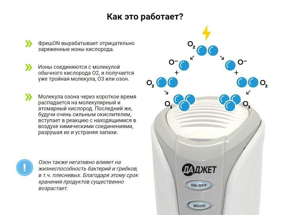 Как выбрать увлажнитель для дома с функцией ионизации? подробная инструкция для покупателей